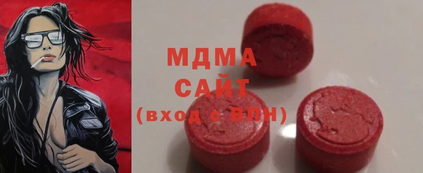 тгк Ростов
